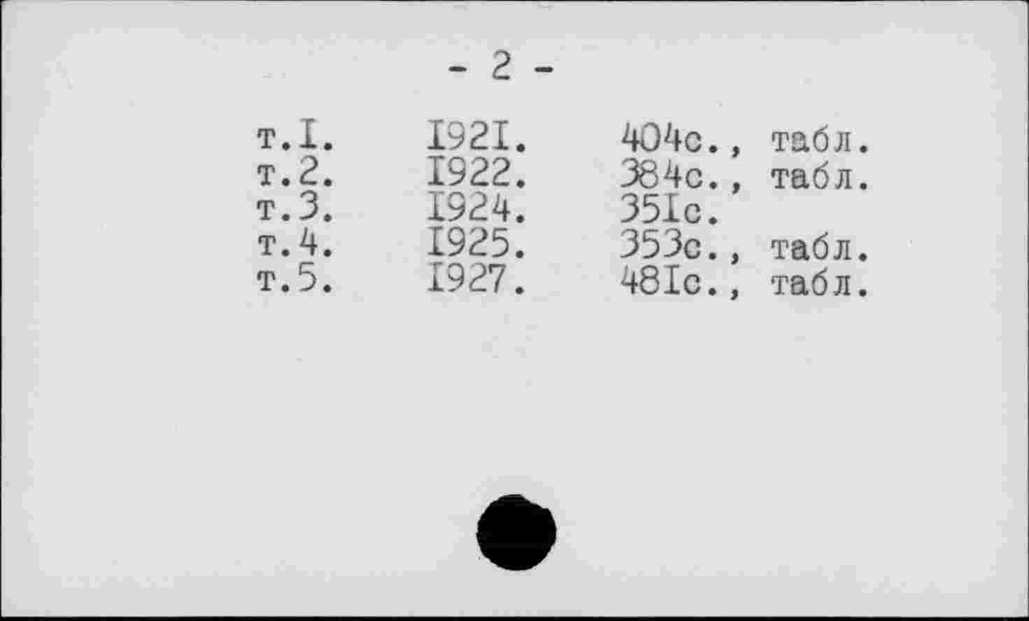 ﻿T.I.
т.2.
т. 3.
T. 4.
T.5.
- 2 -	
1921.	4û4c., табл.
1922.	384c., табл.
1924.	351c.
1925.	353c., табл.
1927.	481c., табл.